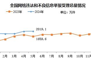 意媒：与尤文争菲利普斯，纽卡与曼城深入谈判&能满足4000万镑要价